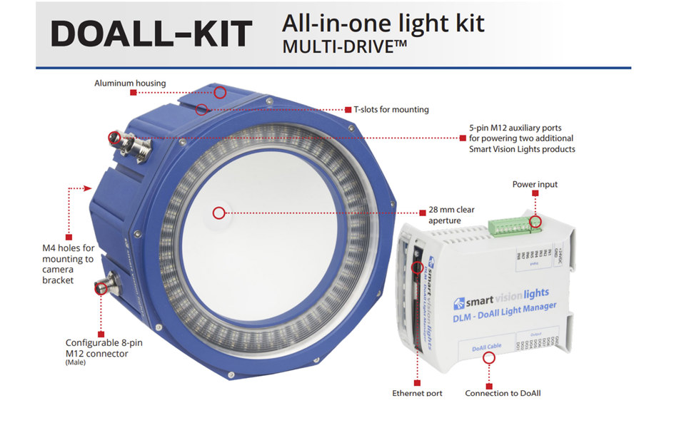 DoAll Light - Machine Vision Osvetlenie